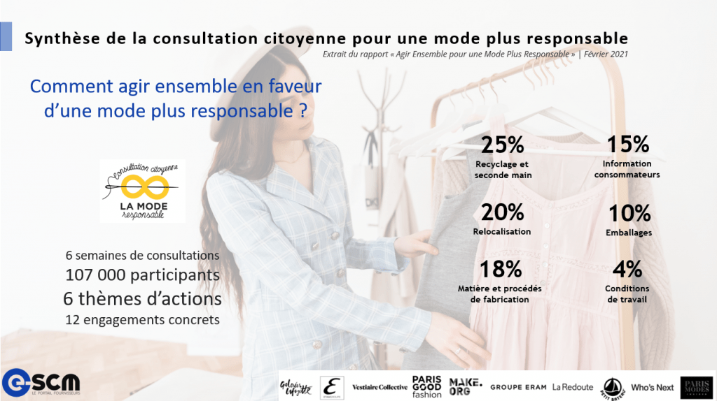 synthèse consultation citoyenne mode responsable