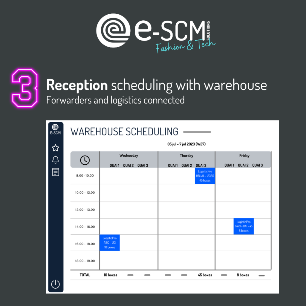 Pianificazione dell'accoglienza TMS e-SCM