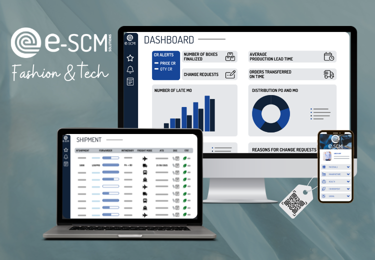Software e-SCM Tecnologia di vendita al dettaglio Stoccolma