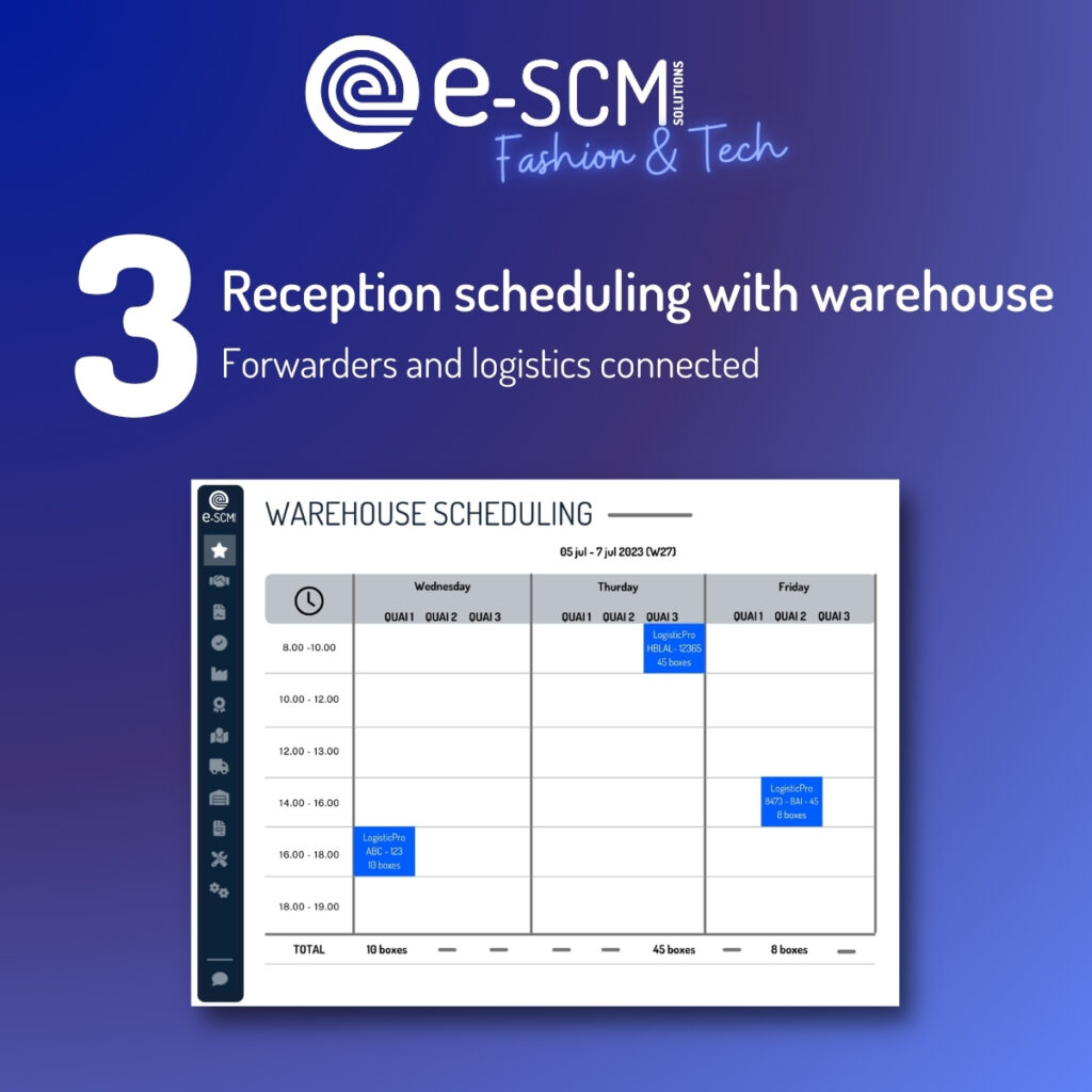 reception scheduling e-scm solutions