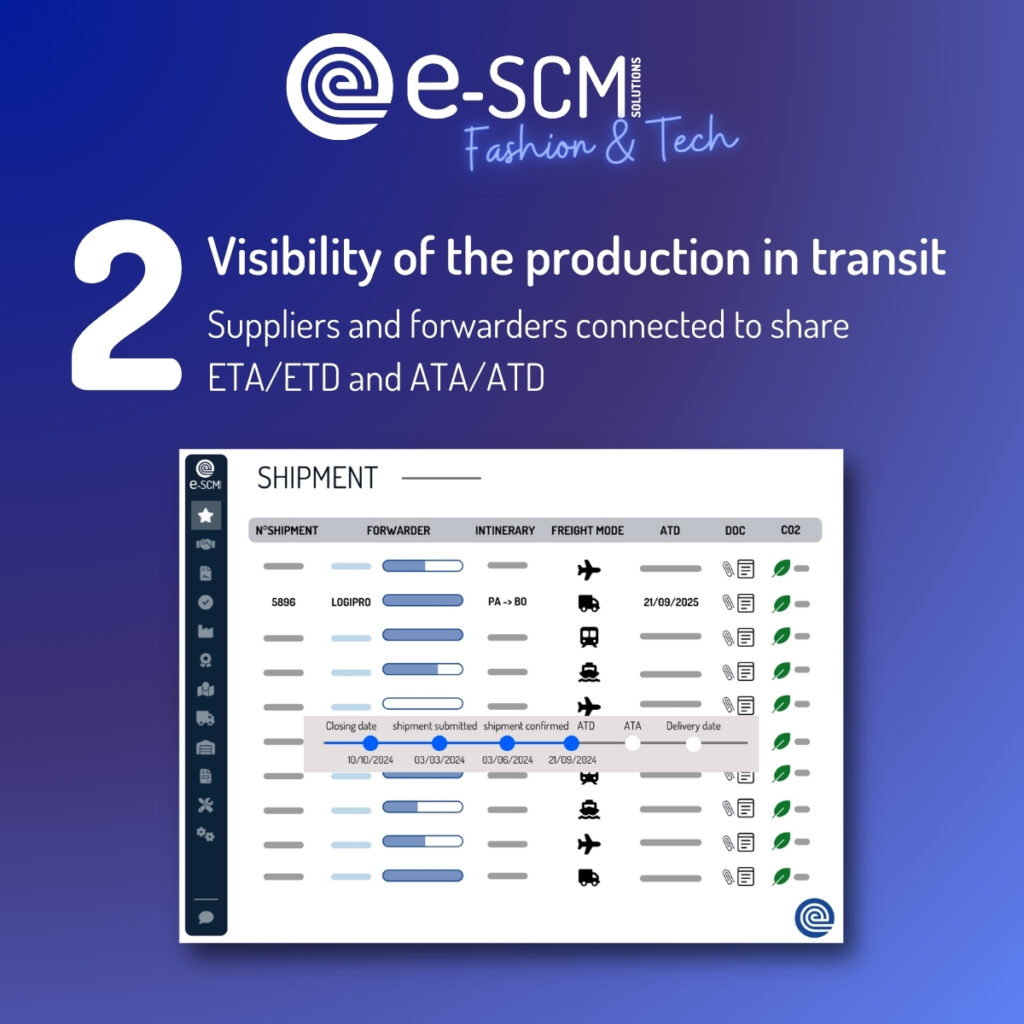 shipment visibility e-scm solutions dashboard