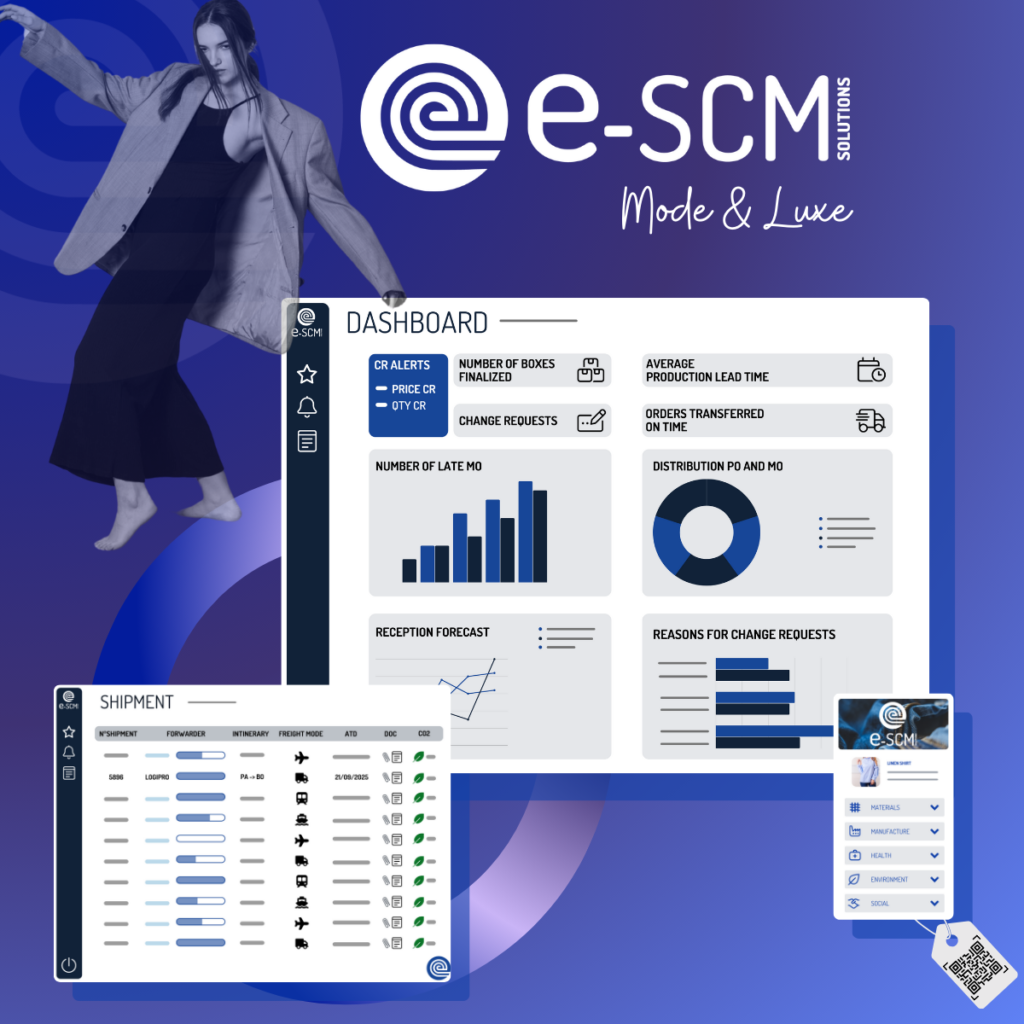 Piattaforma WSN visiva e-SCM 1