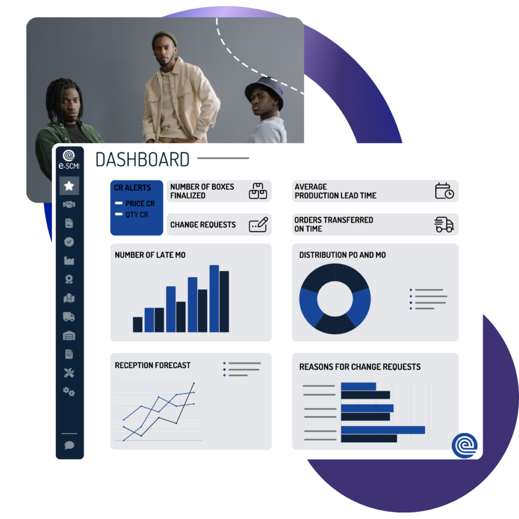 ESCM Portal Fornitore TechReads 2025