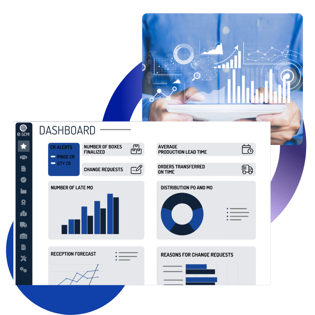 centralizzare i dati della supply chain soluzioni e-scm