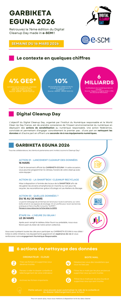 démarche globale clean up day 2026