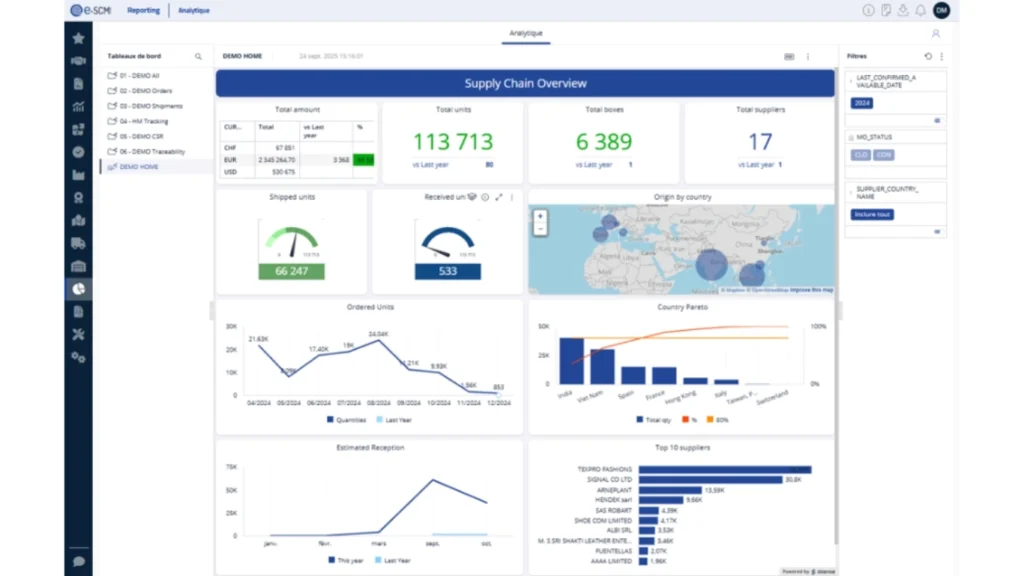 illustration module insights new e-SCM features