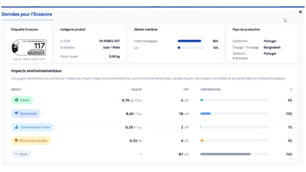 illustration environmental score new e-SCM features